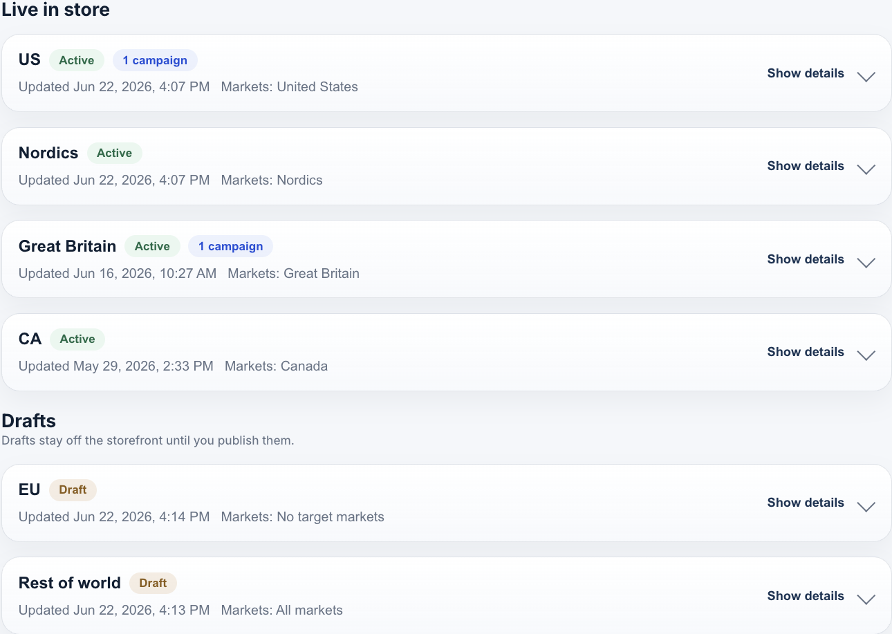 Lioriq Free Shipping A/B live offers list showing Great Britain, Canada, Nordics, and United States market offers